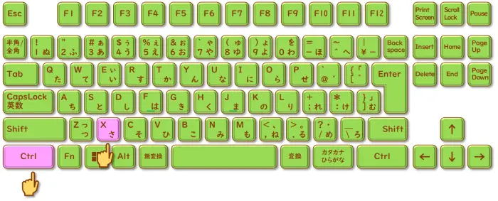 ショートカットキー【Ctrl+X】