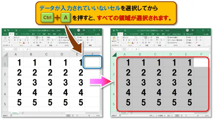 ショートカットキー【Ctrl+A】