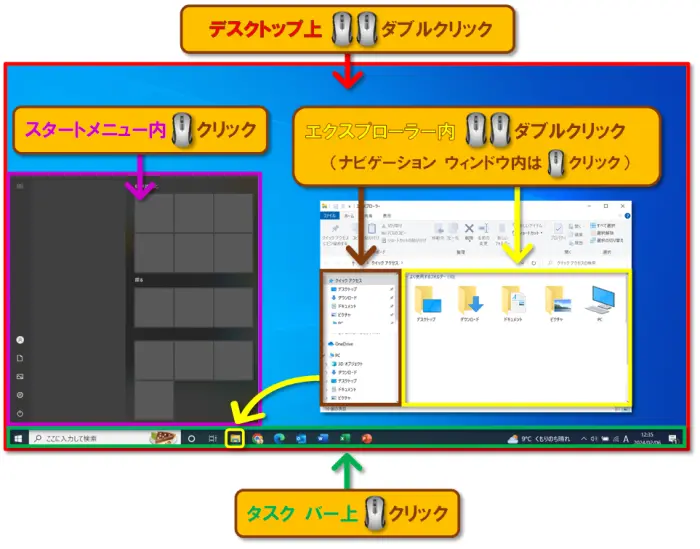 ショートカットキー【Ctrl+N】