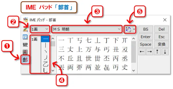 【IME パッド】