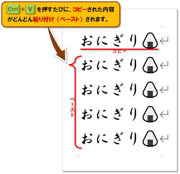 ショートカットキー【Ctrl+C】【Ctrl+V】