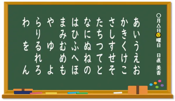 【タイピングのホームポジション】