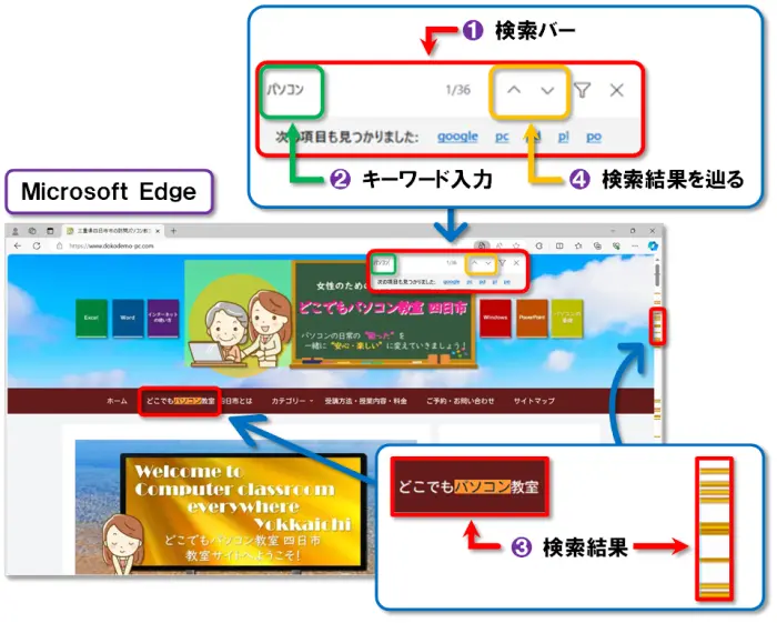 ショートカットキー【Ctrl+F】