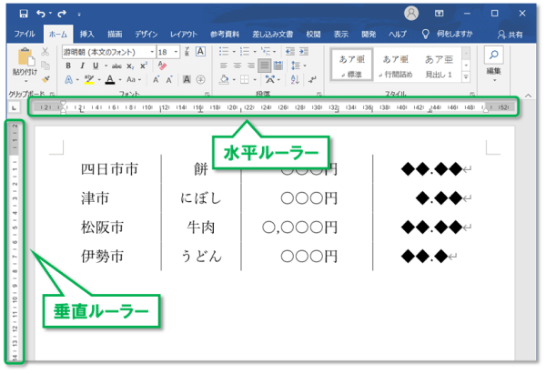 インデントの設定方法