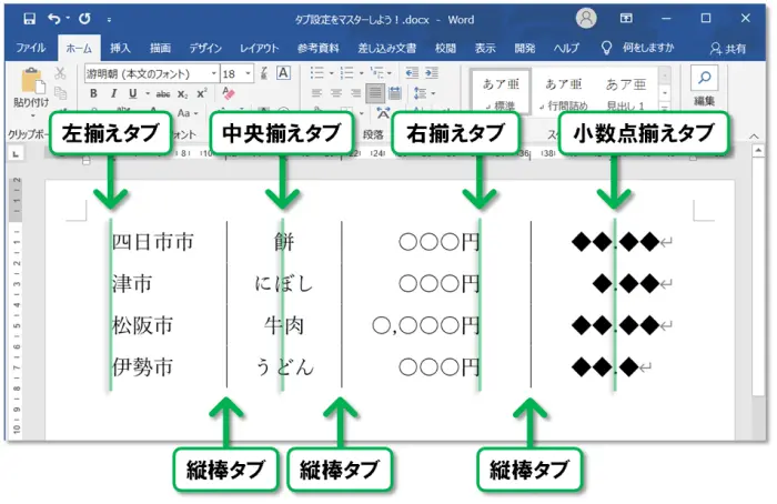 【Word：タブ設定】