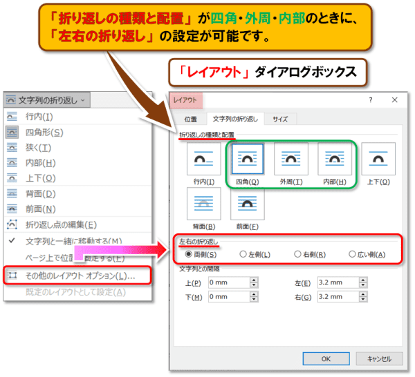 文字列の折り返し