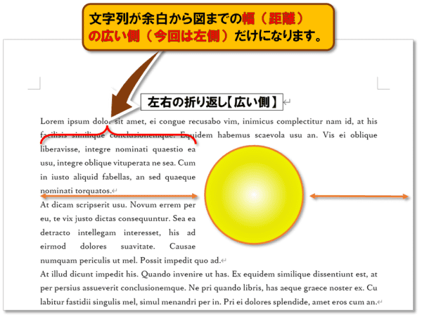 文字列の折り返し