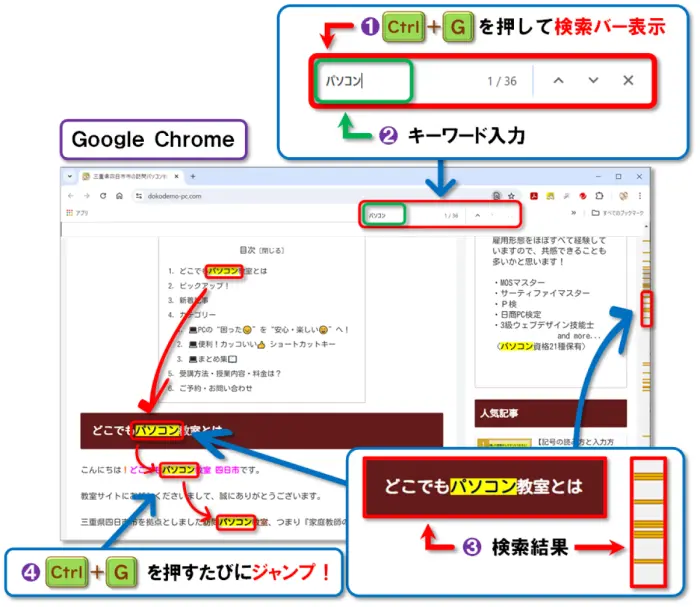 ショートカットキー【Ctrl+G】