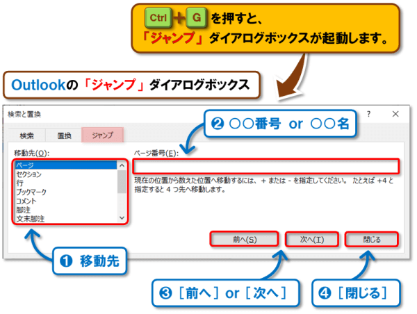 ショートカットキー【Ctrl+G】