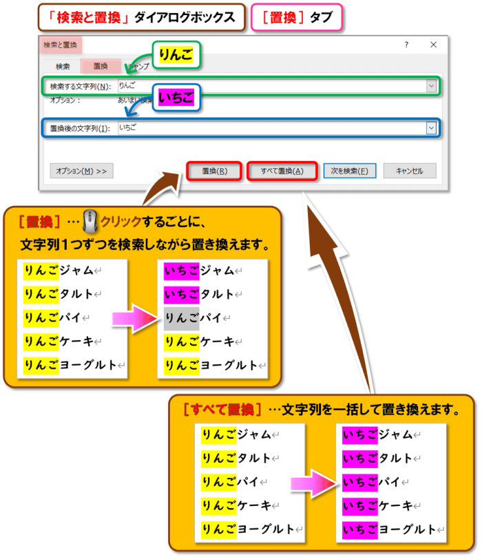 ショートカットキー【Ctrl+H】