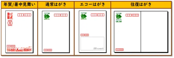 【はがき宛名面印刷ウィザード】