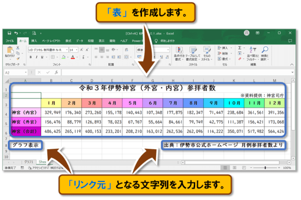 ショートカットキー【Ctrl+K】