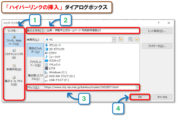 ショートカットキー【Ctrl+K】