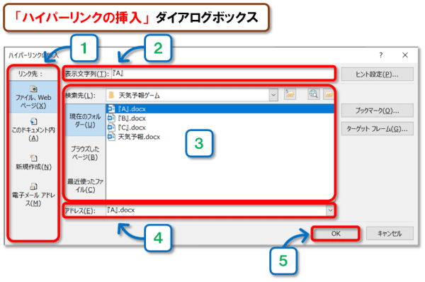 ショートカットキー【Ctrl+K】