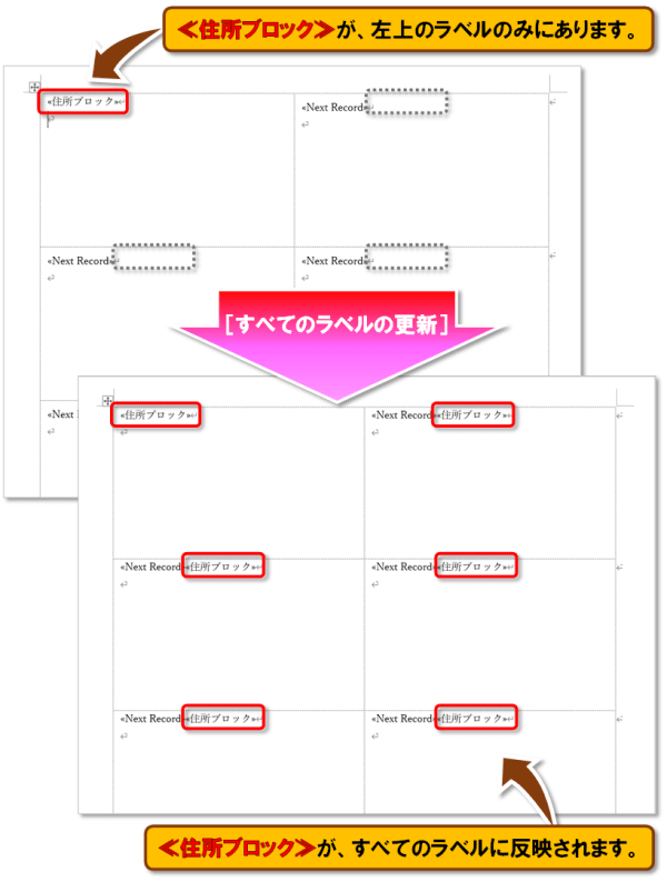 差し込み印刷・ラベル