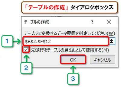 ショートカットキー【Ctrl+L】