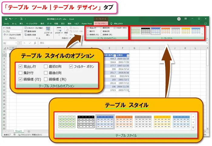 ショートカットキー【Ctrl+L】