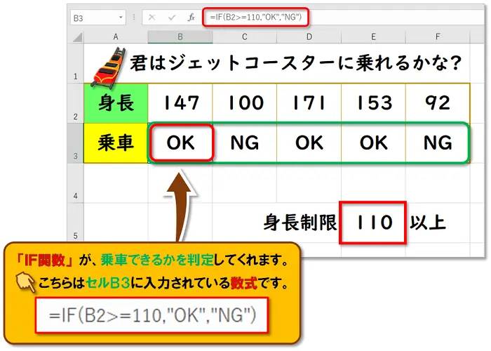 【Excel：IF関数】