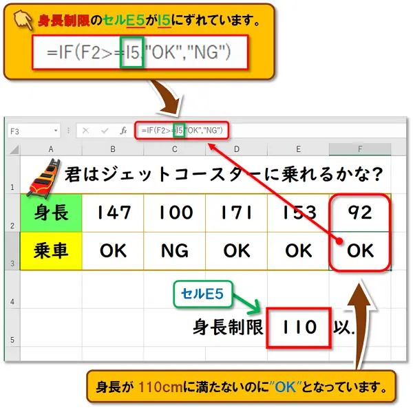 【Excel：IF関数】