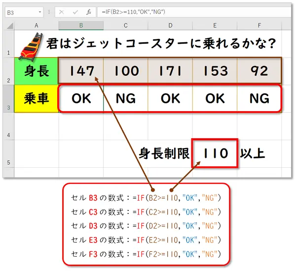 【Excel：IF関数】