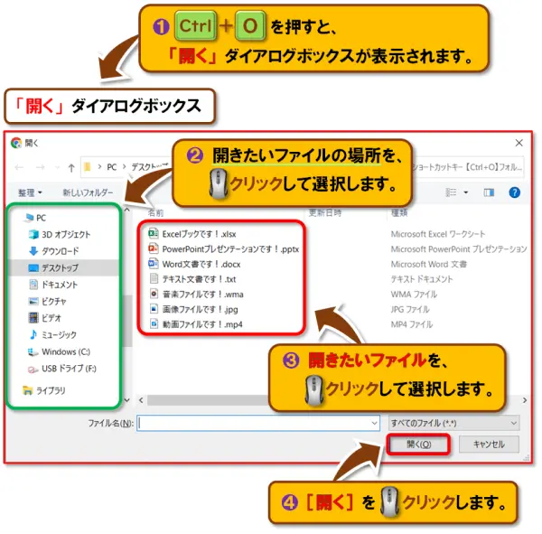 ショートカットキー【Ctrl+O】