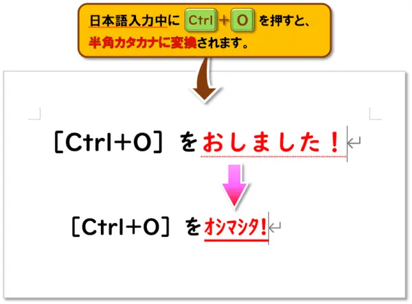 ショートカットキー【Ctrl+O】