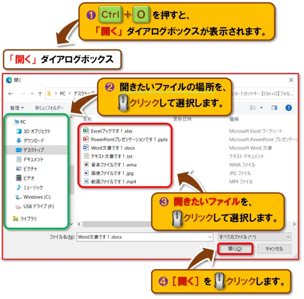 ショートカットキー【Ctrl+O】