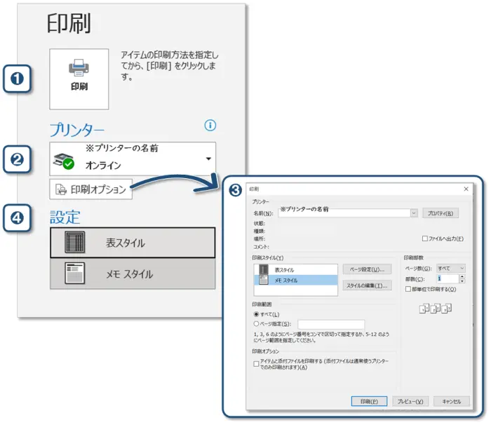 ショートカットキー【Ctrl+P】