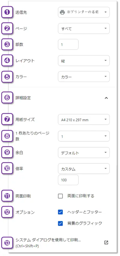 ショートカットキー【Ctrl+P】