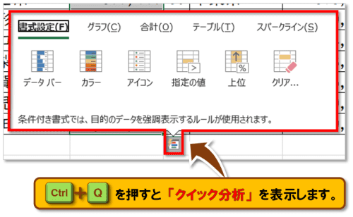 ショートカットキー【Ctrl+Q】