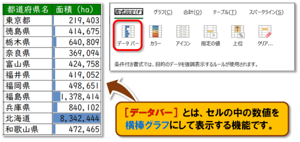 ショートカットキー【Ctrl+Q】