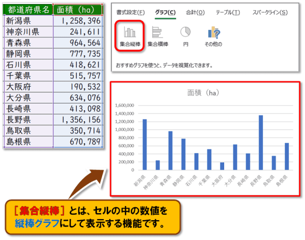 ショートカットキー【Ctrl+Q】