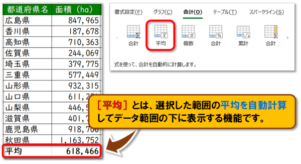 ショートカットキー【Ctrl+Q】