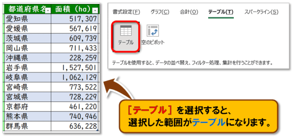 ショートカットキー【Ctrl+Q】