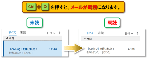 ショートカットキー【Ctrl+Q】