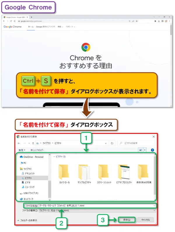 ショートカットキー【Ctrl+S】