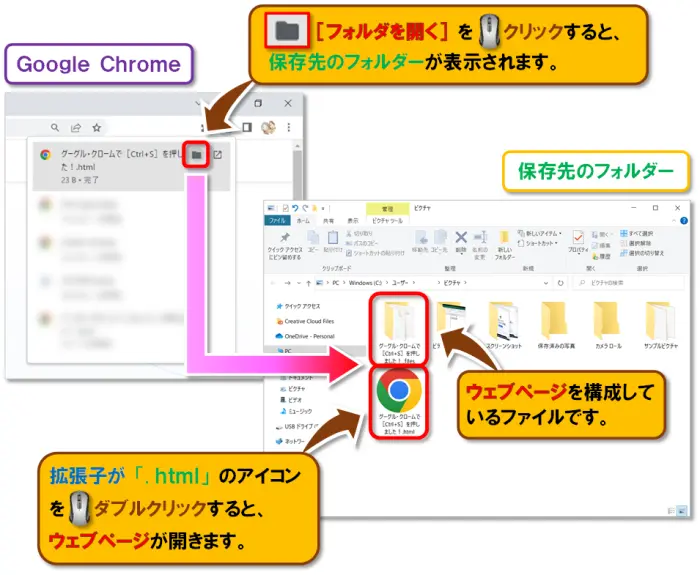 ショートカットキー【Ctrl+S】