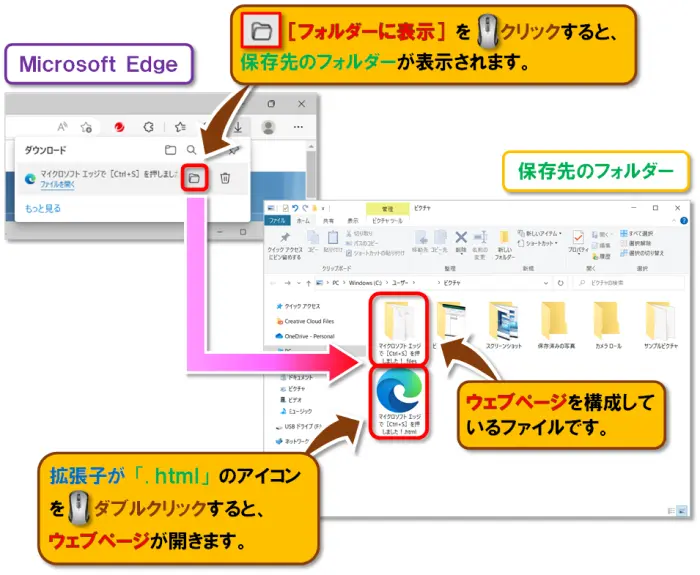 ショートカットキー【Ctrl+S】