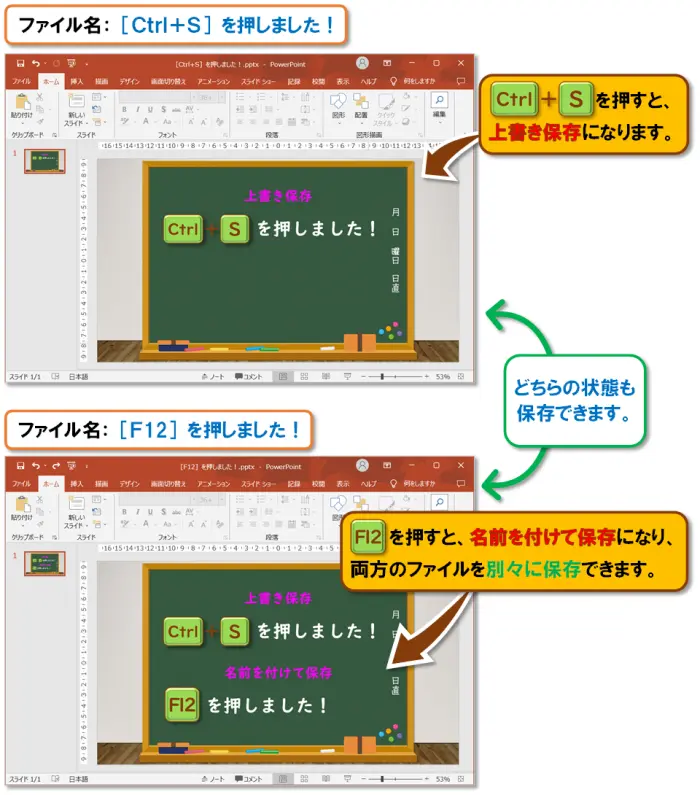 ショートカットキー【Ctrl+S】