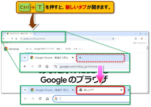 ショートカットキー【Ctrl+T】