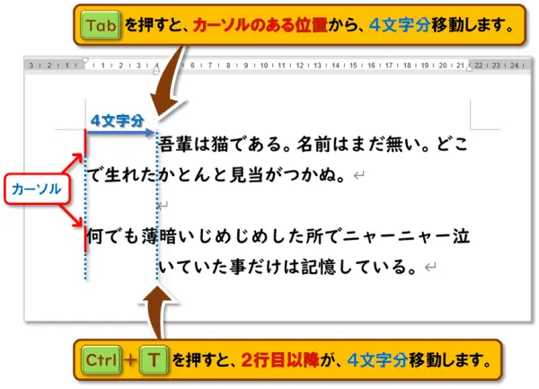 ショートカットキー【Ctrl+T】