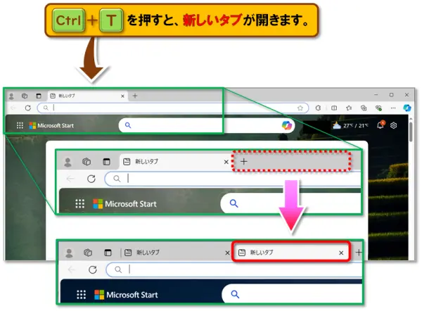 ショートカットキー【Ctrl+T】