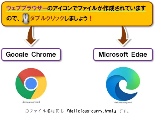 ショートカットキー【Ctrl+U】