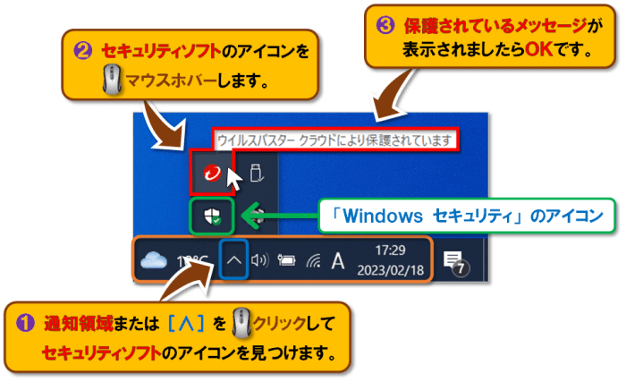 インターネットの仕組み