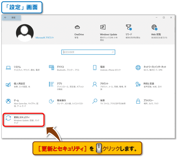 インターネットの仕組み