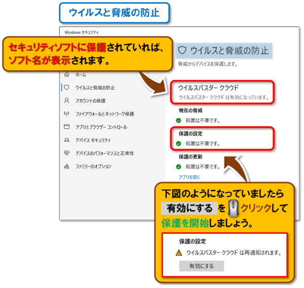 インターネットの仕組み