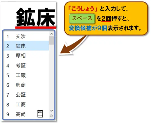 【漢字変換の達人になる！】