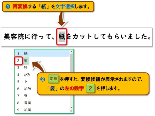 【漢字変換の達人になる！】