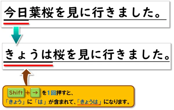 【漢字変換の達人になる！】