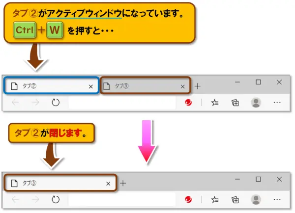 ショートカットキー【Ctrl+W】